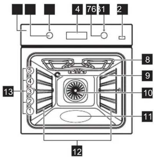 4 76 81 2 ⑤ ④ ③ ② ① 13 8 9 10 11 12