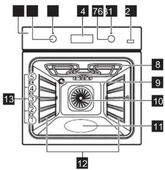 4 76 81 2 ⑤ ④ ③ ② ① 13 8 9 10 11 12