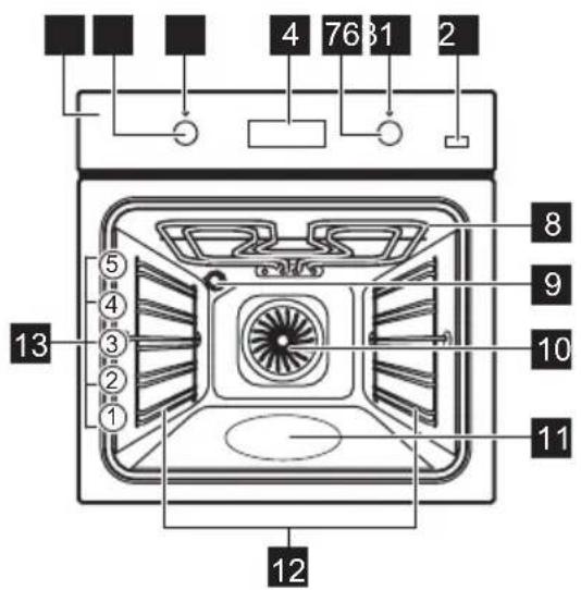 4 76 81 2 ⑤ ④ ③ ② ① 13 8 9 10 11 12
