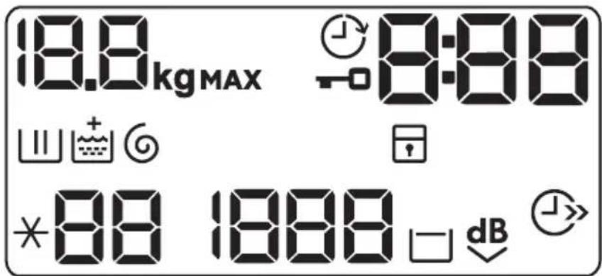 AEG L6SME47SC - Displej - 1