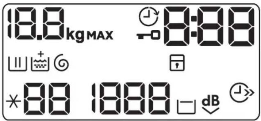 AEG L6SME47SC - Displej - 1