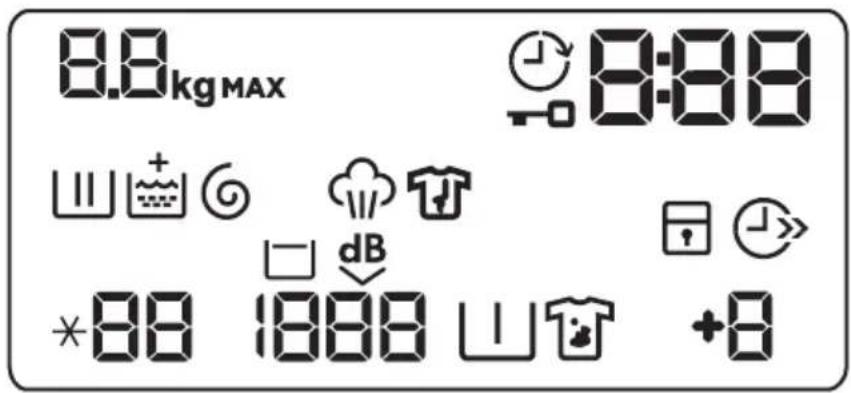 AEG LTR8C363C - OVLÁDACÍ PANEL - 2