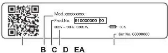 Mod.xxxxxxxxxx Prod.No. 910000000 00 000V - 00Hz 0000 W COA Ser.No. 00000000 B C D EA