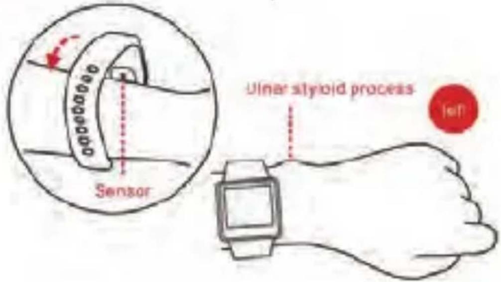 Sensor Ulnar styloid process Left