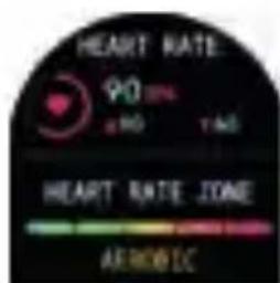 HEART RATE 90% ±90° 1.50° HEART RATE ZONE ARMOBIC