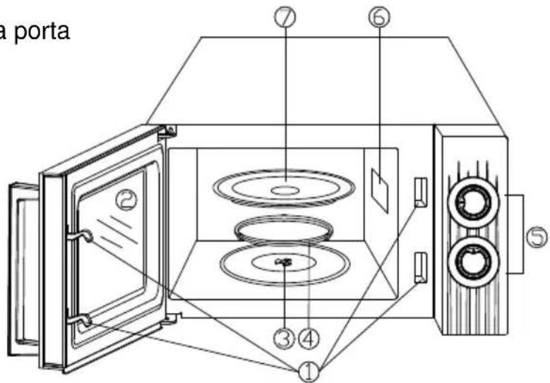CORBERO CMICG270WOODW - Diagrama de produtos - 1