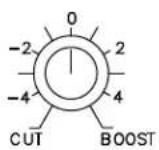 Bogen C35 - Bass and Treble Controls - 2