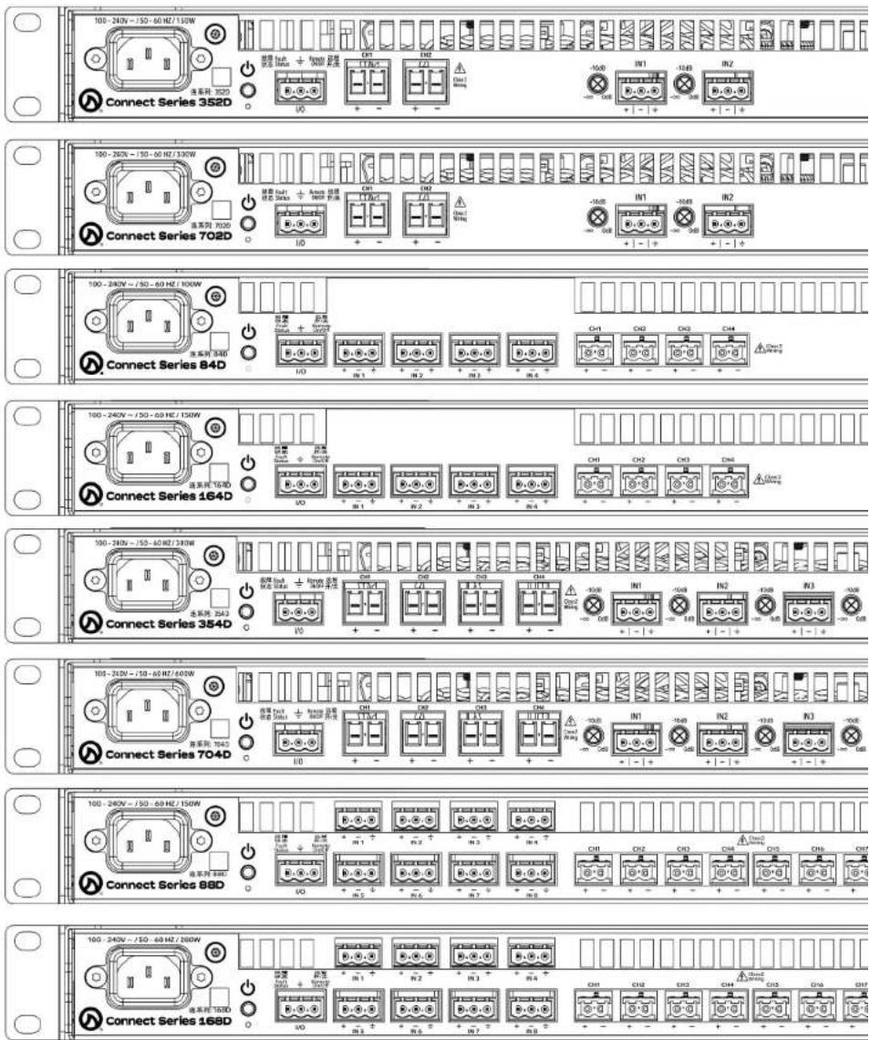 LEA CS704D-G - BACKPANEL - 1
