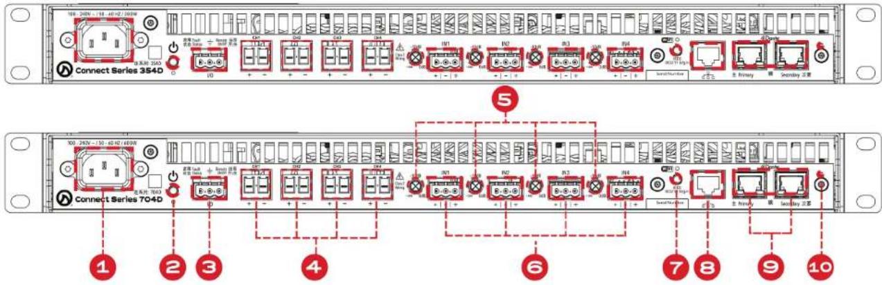 Connect Series 354D 5 Connect Series 704D 1 2 3 4 6 7 8 9 10