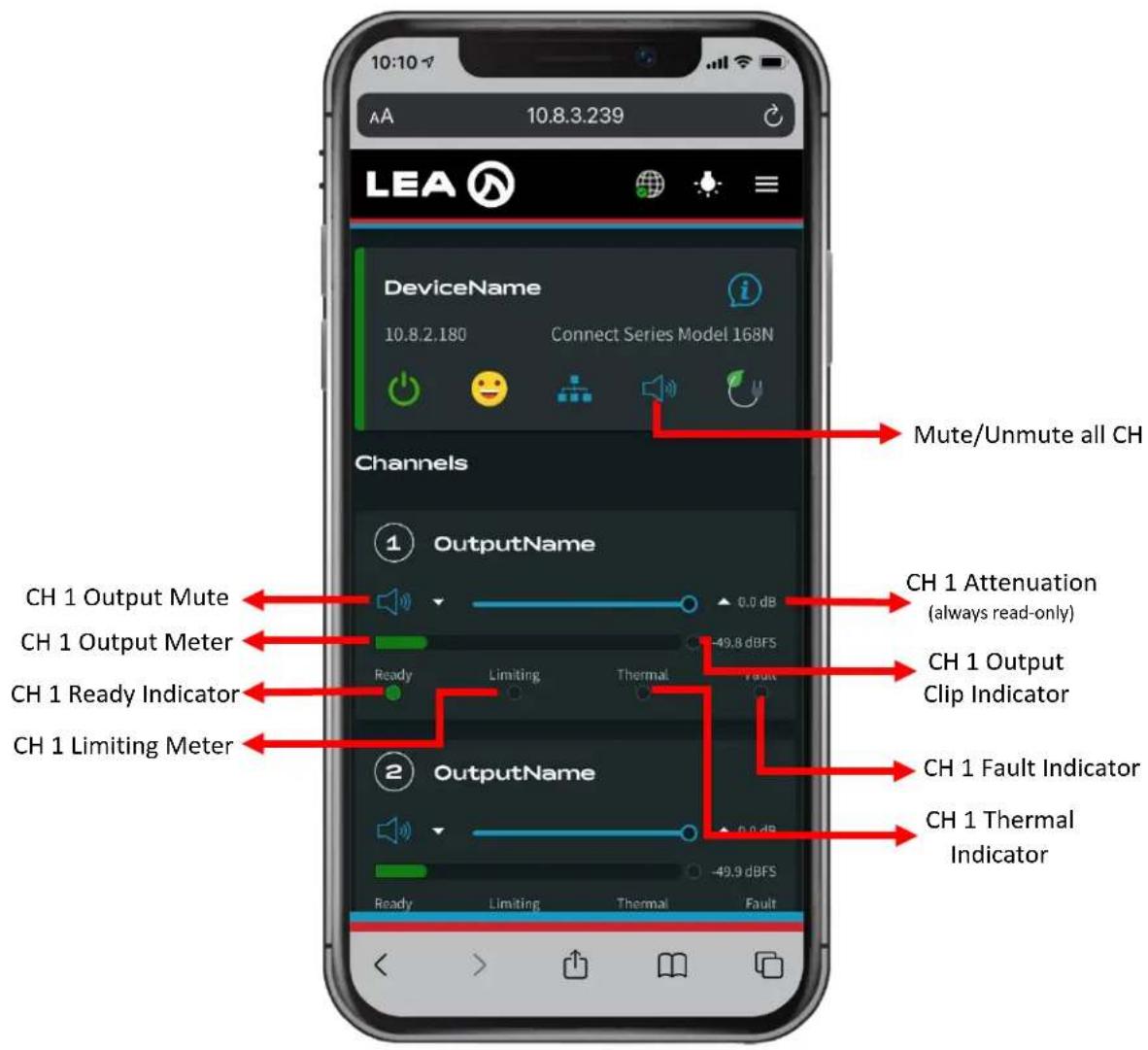 10:10 A A 10.8.3.239 LEA DeviceName 10.8.2.180 Connect Series Model 168N Channels Mute/Unmute all CH 1 OutputName CH 1 Attenuation (always read-only) CH 1 Output Meter CH 1 Output Clip Indicator Ready Limiting Thermal Fault CH 1 Ready Indicator CH 1 Fault Indicator CH 1 Limiting Meter OutputName CH 1 Thermal Indicator Ready Limiting Thermal Fault