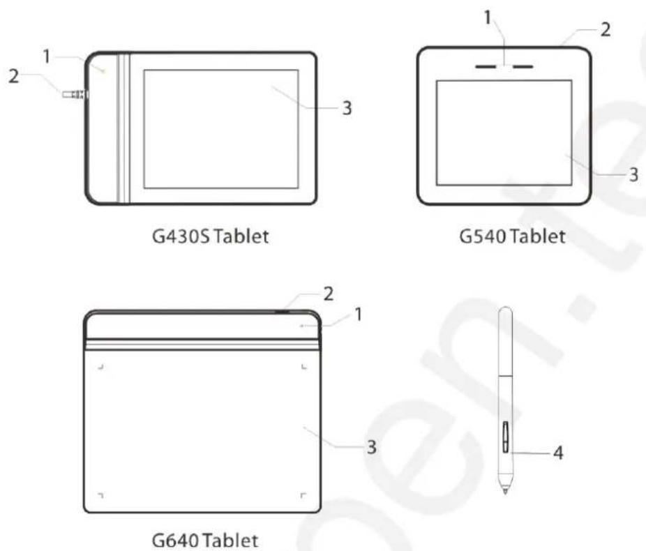 XP-Pen Star G430S - Popis produktu - 1