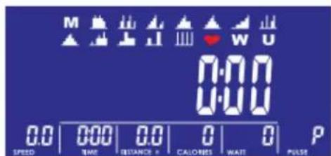M W U 0:00 0:00 0.0 | 0:00 | 0.0 | 0 | 0 | P SPEED TIME DISTANCE = CALORIES WAIT PULSE
