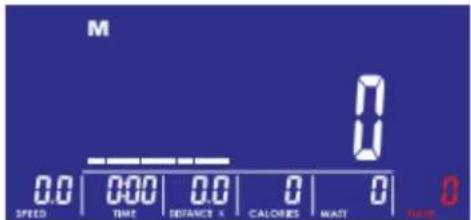 M 0 0 0.0 0.00 0.0 0 0 SPEED TIME DISTANCE 5 CALORIES WAIT WMSE