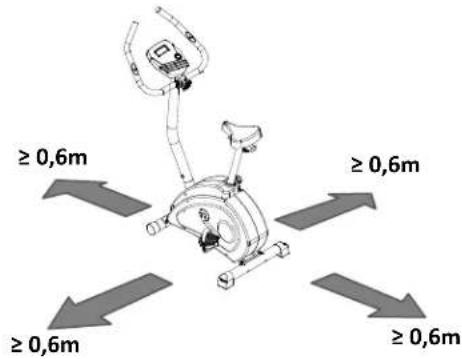 ≥ 0,6m ≥ 0,6m ≥ 0,6m ≥ 0,6m