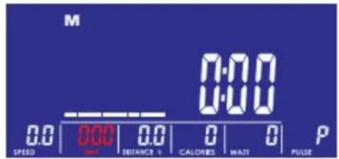 M 0:00 0:00 0.0 | 0.00 | 0.0 | 0 | 0 | P SPEED WAIT DISTANCE + CALORIES WAIT PULSE