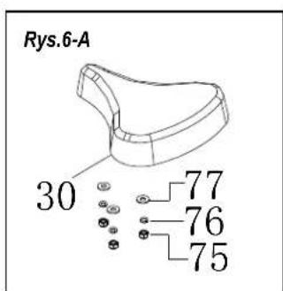 Rys.6-A 30 77 76 75