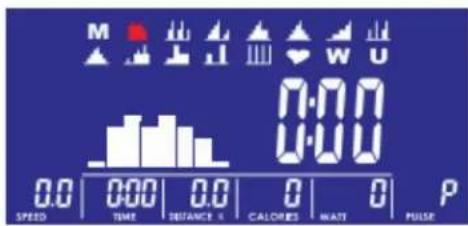 M H A W U 0:00 0:00 0.0 0:00 0.0 0 0 P SPEED TIME DISTANCE 5 CALORIES MATT PULSE