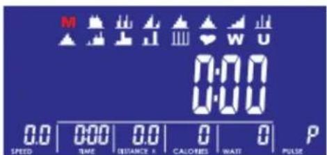 M W U 0:00 0:00 0.0 | 0:00 | 0.0 | 0 | 0 | P SPEED TIME DISTANCE K CALORIES WAIT PULSE
