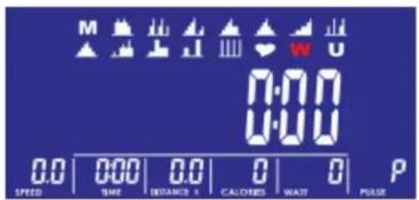 M W U 0:00 0:00 0.0 | 0:00 | 0.0 | 0 | 0 P SPEED TIME DISTANCE | CALORIES WAIT PULSE