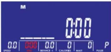 M 0:00 0.0 0.0 0.0 0.0 0.0 P SPEED MIN DISTANCE 6 CALORIES WAIT PULSE