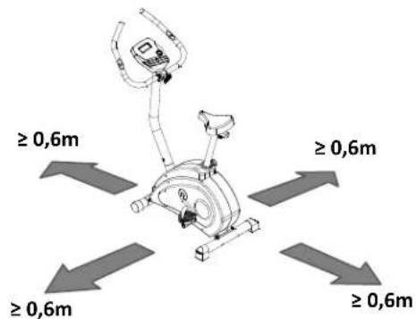 ≥ 0,6m ≥ 0,6m ≥ 0,6m ≥ 0,6m