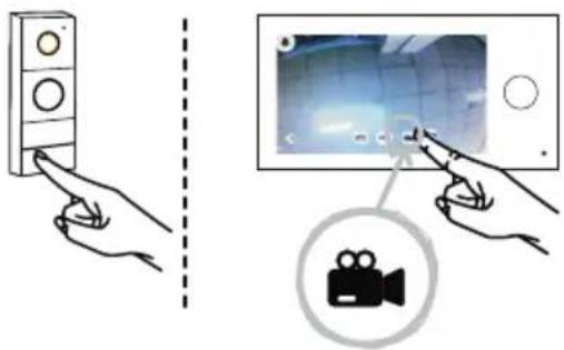 Diagram showing hand positioning and recording device with video camera icon, alongside a screen capture view