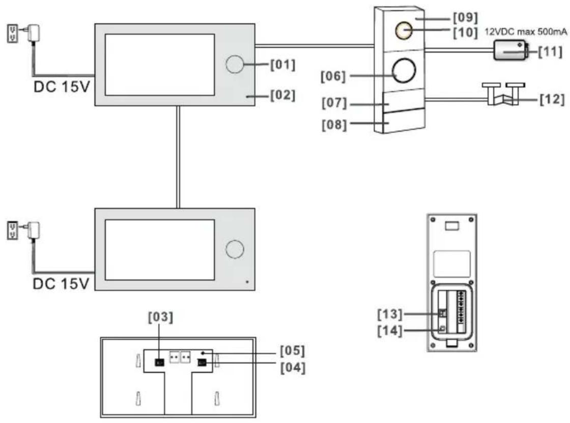 ORNO OR-VID-WI-1068/B - SET CONSTRUCTION - 1