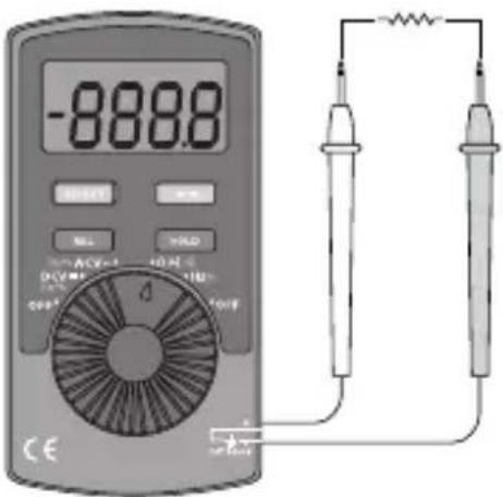 -888.0 CE