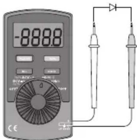 -888.8 DC/10V +35V +40V +45V +50V CE 1 2 3 4 5 6 7 8 9 10 11 12 13 14 15 16 17 18 19 20 21 22 23 24 25 26 27 28 29 30 31 32 33 34 35 36 37 38 39 40 41 42 43 44 45 46 47 48 49 50