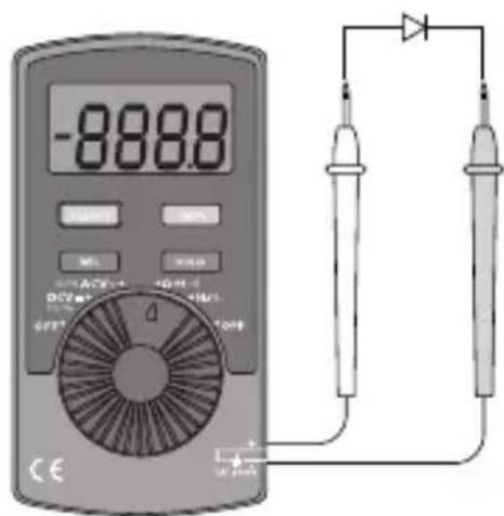 -888.8 DCV OFF 100% 200% 300% 400% 500% 600% 700% 800% 900% 1000% CE