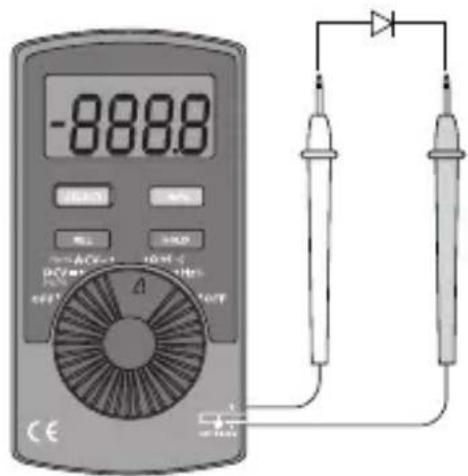 Clas Ohlson UT120A - Frekvensmåling og måling av relativ pulslengde (Duty Cycle value) - 2