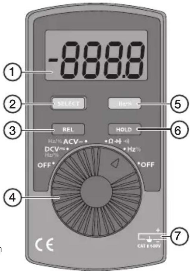 -888.8 SELECT Hz% REL HOLD Hz/% ACV-+ + Ω-+ -0 DCV=•+ •+ Hz% Hz% OFF•+ OFF CE CAT 1:50V 7
