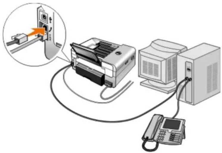 DELL 948 All In One - Připojení k počítačovému modemu - 1