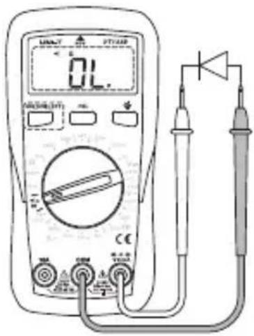 Clas Ohlson UNI-T UT133B - Warning - 2