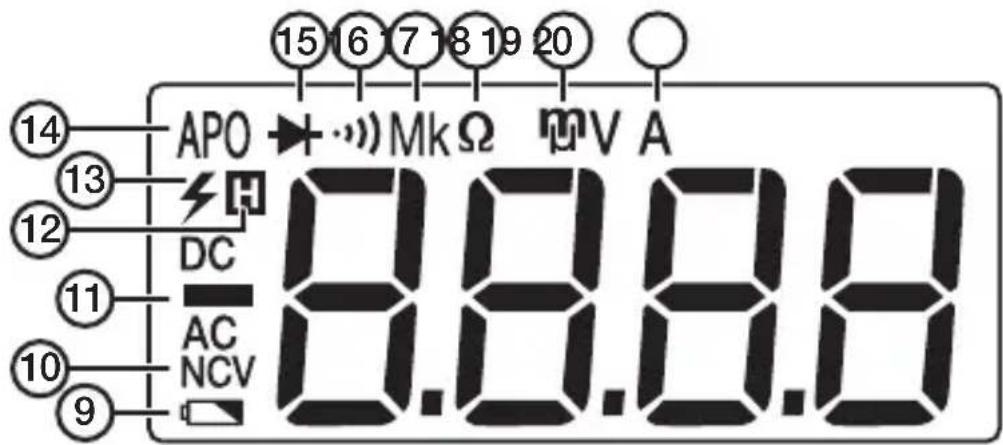 15 16 17 18 19 20 APO MkΩ mV A 14 13 12 DC 11 10 AC NCV 9