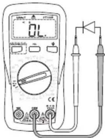 Clas Ohlson UNI-T UT133B - Information - 2
