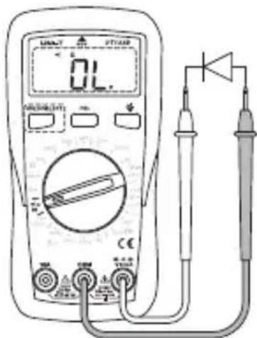 Clas Ohlson UNI-T UT133B - Advarsel! - 2