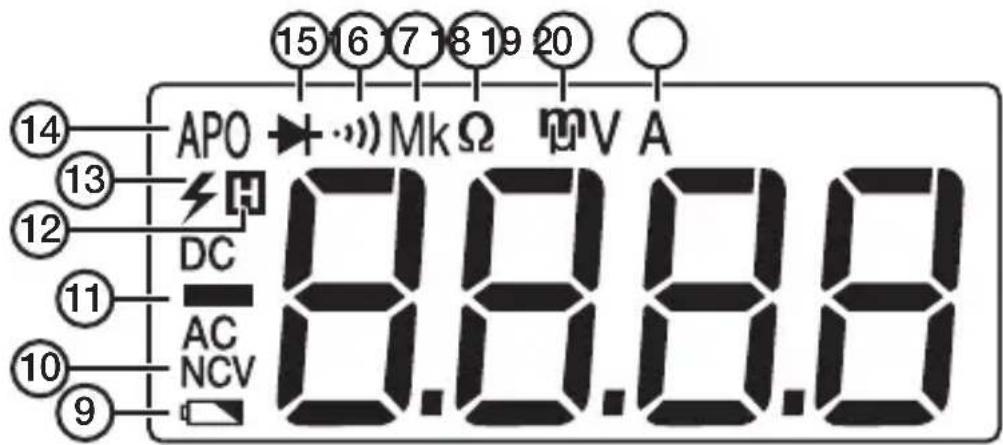 15 16 17 18 19 20 APO MΩ mV A 14 13 12 DC 11 AC 10 NCV 9