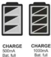 CHARGE 500mA Bat. full CHARGE 1000mA Bat. full