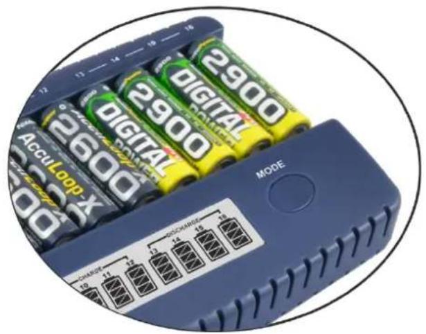 AccuPower IQ216 - MODE Button: - 1