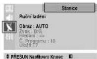 SAMSUNG CZ-21M063N - ◆ Obraz: AUTO/PAL/SECAM/NTSC4.43 - 1