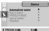 SAMSUNG CZ-21M063N - Stanice - Automatické ladění - 1
