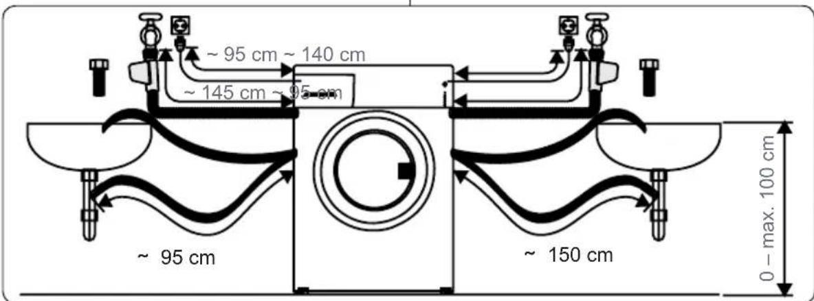 ~ 95 cm ~ 140 cm ~ 145 cm ~ 95 cm ~ 95 cm ~ 150 cm 0 - max. 100 cm