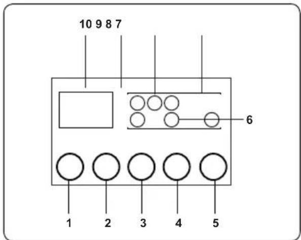 Concept PP6507 - Elektronický displej - 1