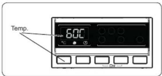 Temp.