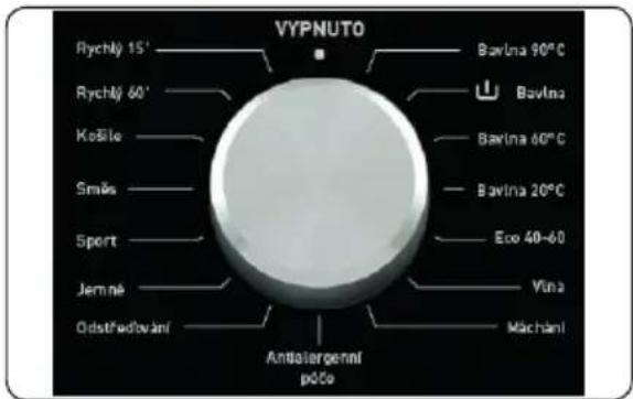 Concept PP6507 - Oddíly - 4