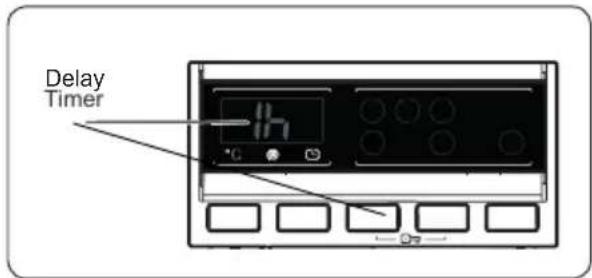 Concept PP6507 - Spin Speed Selection - 2
