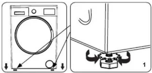 Diagram showing a washing machine with a circular component and a mechanical assembly with directional arrows, labeled with number 1.