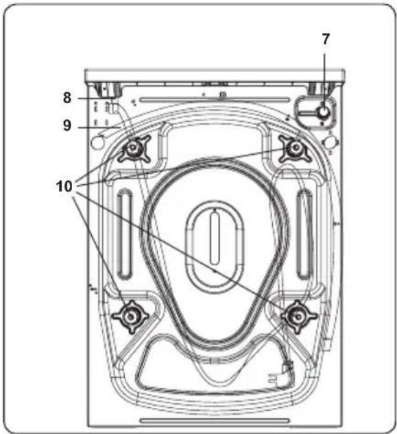 Concept PP6507 - Likvidace vysloužilého spotřebiče - 3