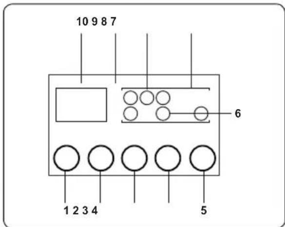 10 9 8 7 6 1 2 3 4 5